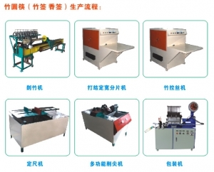 產(chǎn)品信息
